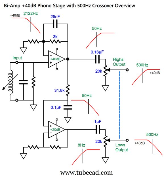 500Hz Crossover Phono Preamp